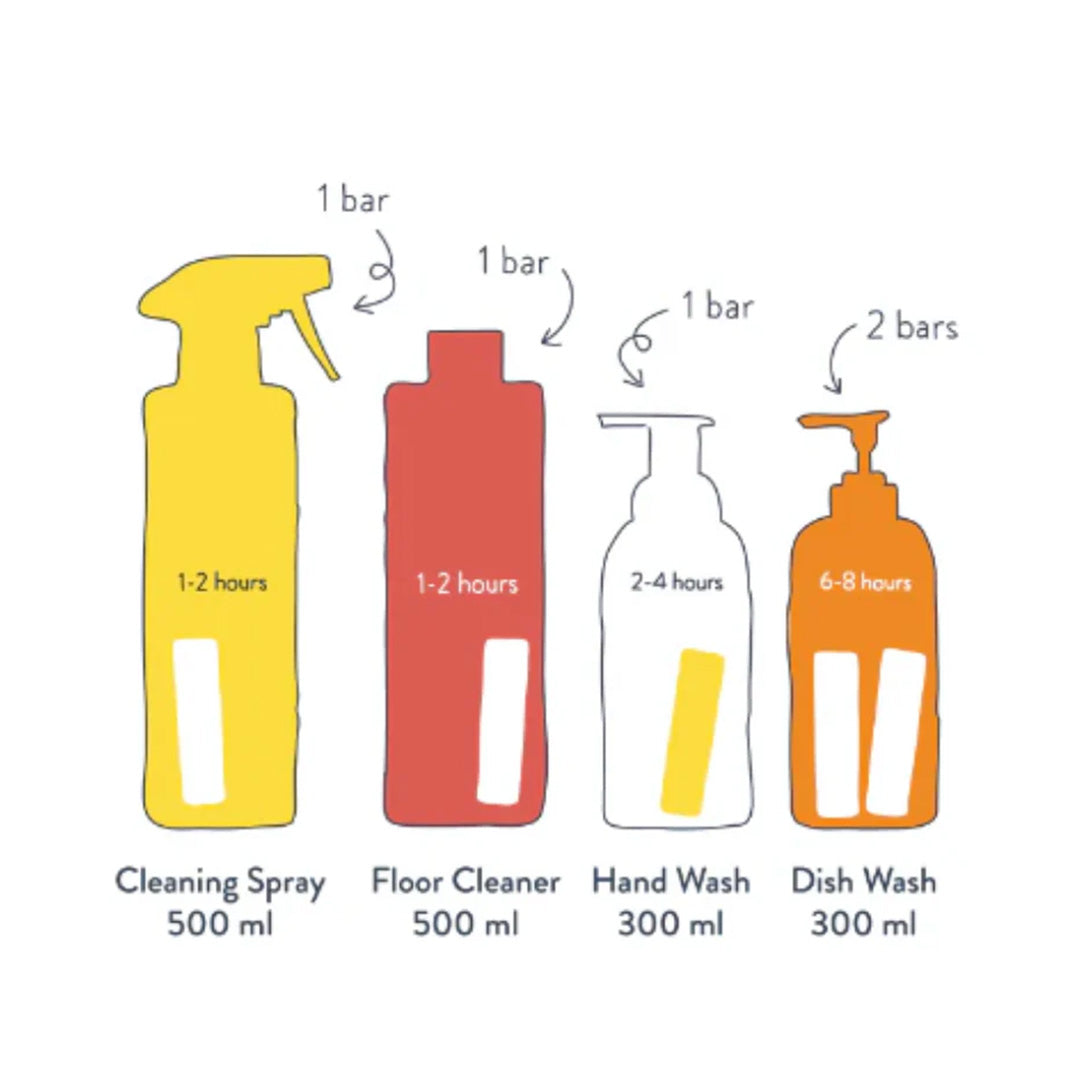 Multi-Purpose Cleaning Set